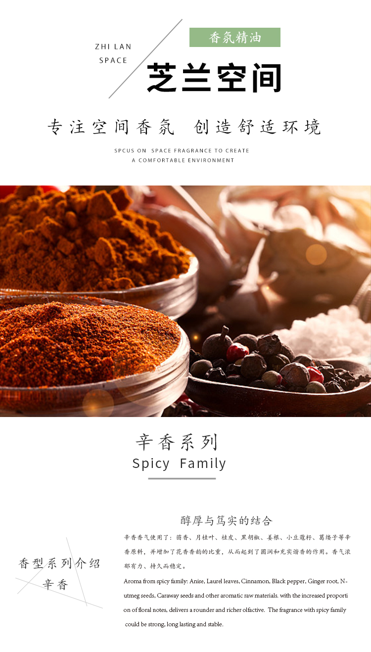 芝兰空间,香氛系统,空间香氛,香薰设备,香薰精油,香氛礼品定制