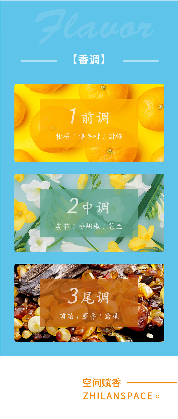 香型
