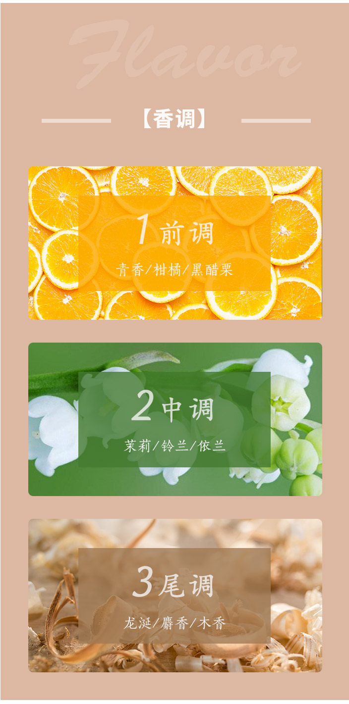 香型