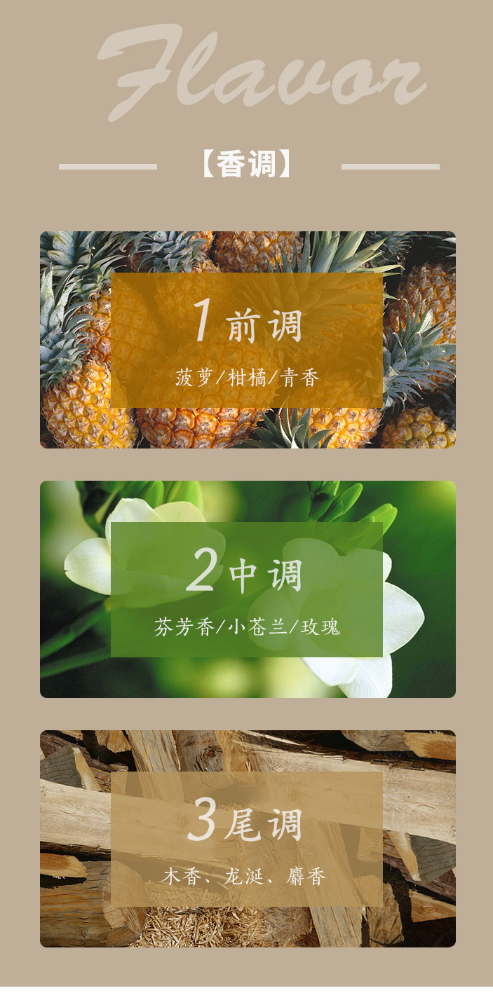 香型