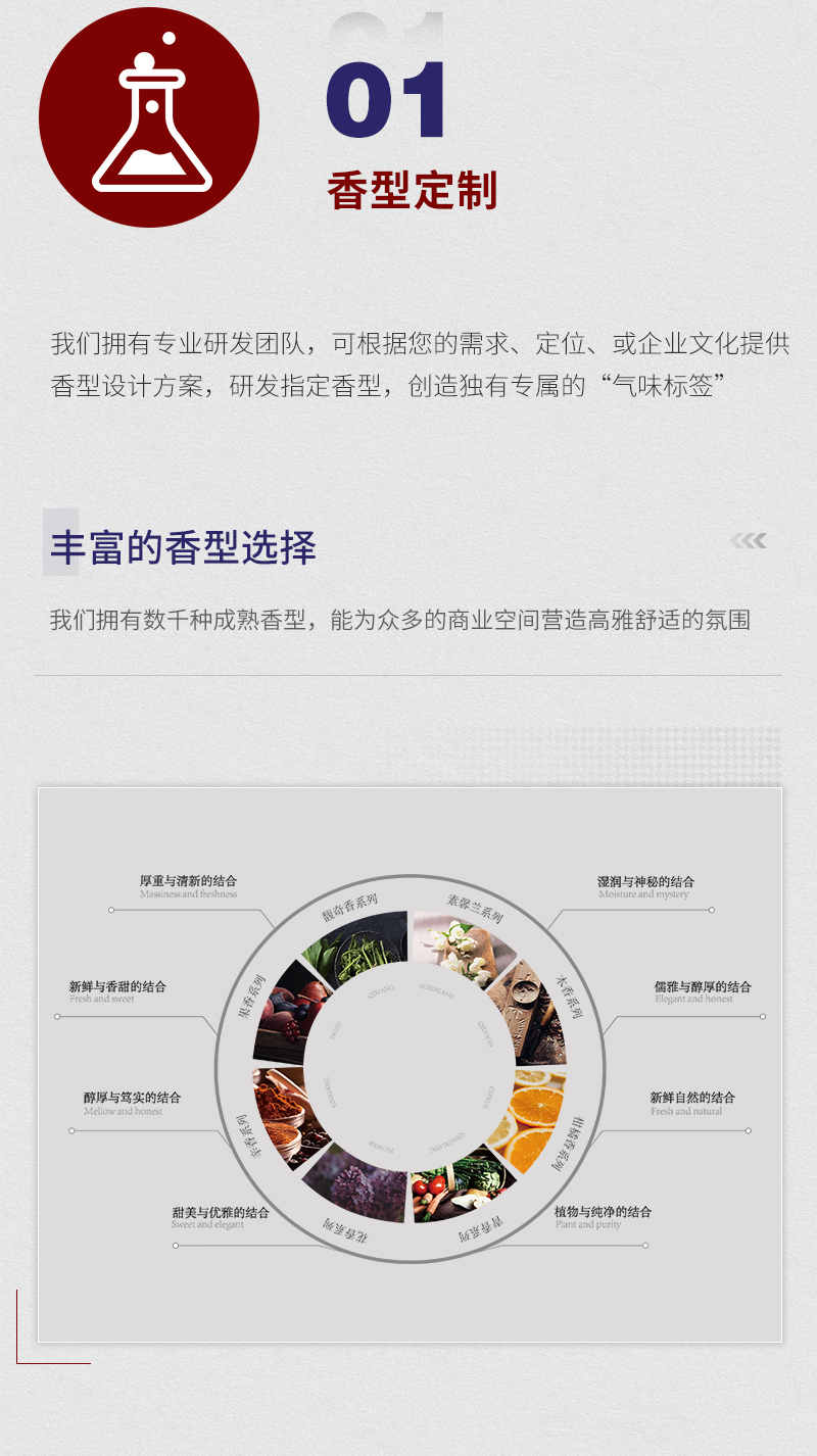 芝兰空间,香氛系统,空间香氛,香薰设备,香薰精油,香氛礼品定制