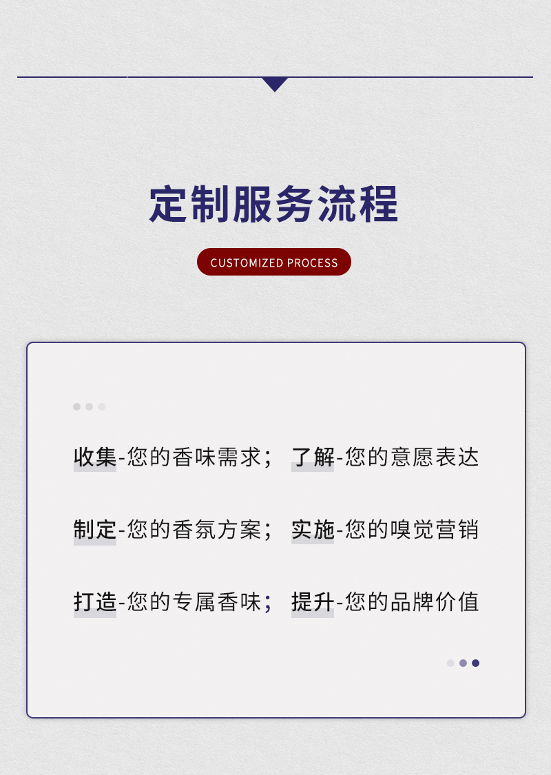芝兰空间,香氛系统,空间香氛,香薰设备,香薰精油,香氛礼品定制