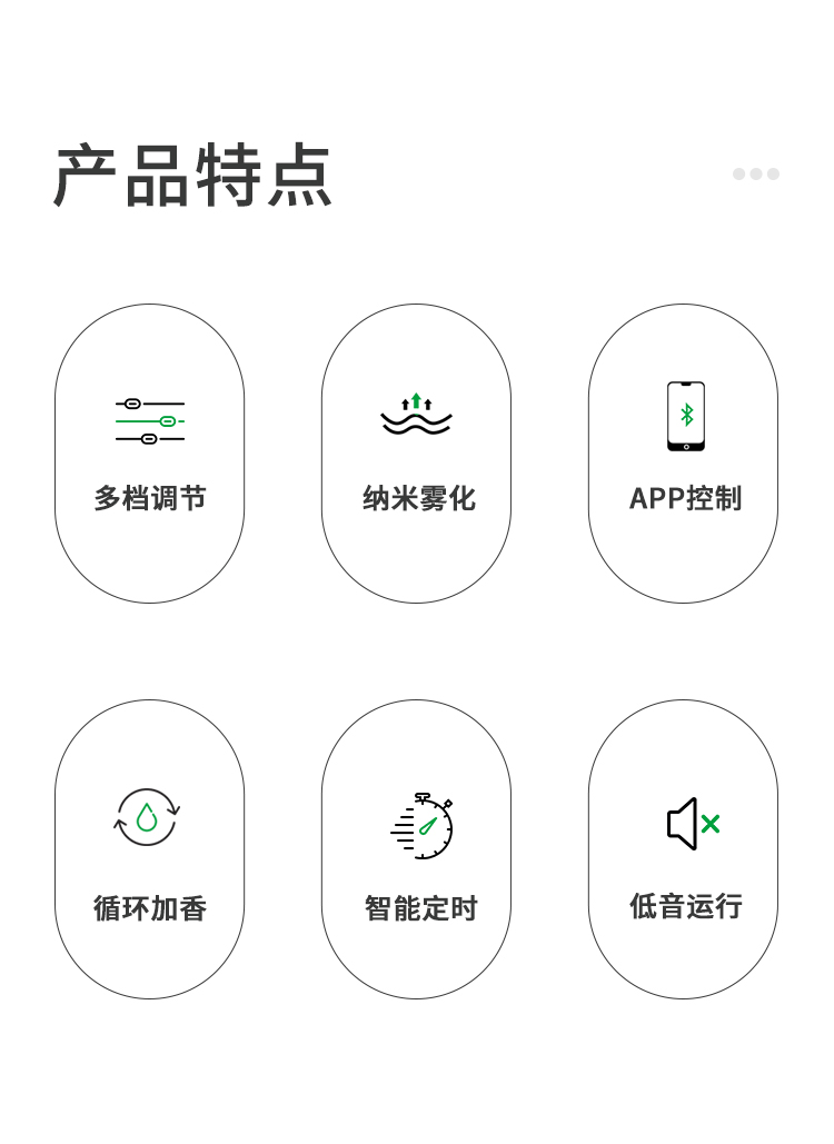 芝兰空间,香氛系统,空间香氛,香薰设备,香薰精油,香氛礼品定制