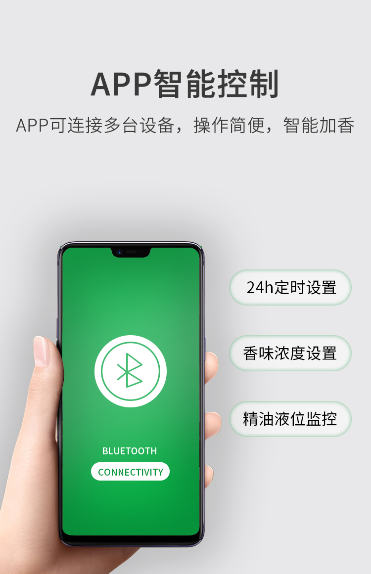 芝兰空间,香氛系统,空间香氛,香薰设备,香薰精油,香氛礼品定制
